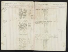 Pages 085-085