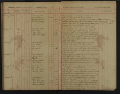 Pages 060-060
