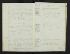 Pages 129-130