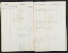 Pages 64-64