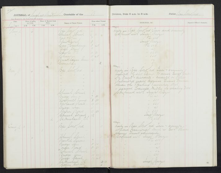 Pages 64-64