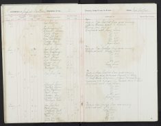 Pages 38-38