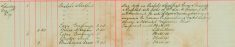 Inspected the sale books of Mr H O Lee, H Sparrow and F Handscombe J Sell re Sale of Arms and Ammunition