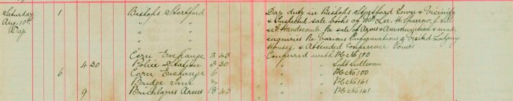 Inspected the sale books of Mr H O Lee, H Sparrow and F Handscombe J Sell re Sale of Arms and Ammunition