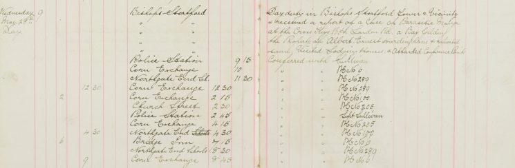 Received a report of a case of Parasitic Mange