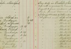 Attended Inquest and gave evidence upon the body of Henry W Stock found drowned on the 1st