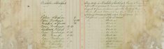 Attended Inquest and gave evidence upon the body of Henry W Stock found drowned on the 1st