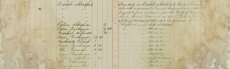 Attended Inquest and gave evidence upon the body of Henry W Stock found drowned on the 1st