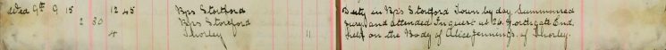Summoned Jury and attended inquest on the body of Alice Jennings