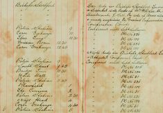 Inspected the sale books of Mr H O Lee, H Sparrow and F Handscombe J Sell re Sale of Arms and Ammunition
