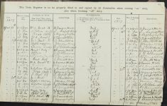 Page 197
