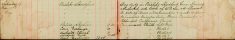 Inspected Sale books Of Mr H O Lee and H Sparrow Re Arms and Ammunitions, made enquiries re circular bicycles stolen from Cambridge