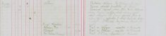 Warned Special Constables of drill, received a report from John Caton, Patmore Lodge Farm, 3 pigs died during night