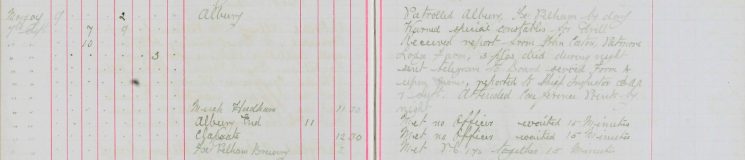Warned Special Constables of drill, received a report from John Caton, Patmore Lodge Farm, 3 pigs died during night