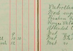Served summons upon Horace Petchey and Walter Petchey father.