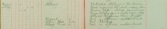 Served summons upon Horace Petchey and Walter Petchey father.