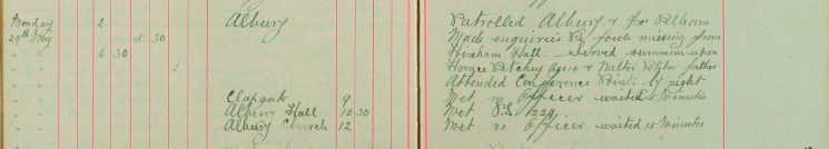 Served summons upon Horace Petchey and Walter Petchey father.