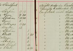 Inspected Sale Books of H O Lee H Sparrow and F Handscombe re sale of Arms and ammunition