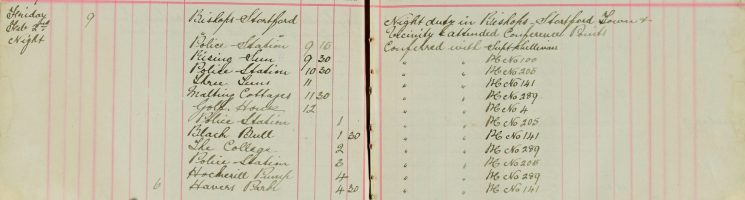 Inspected Sale Books of H O Lee H Sparrow and F Handscombe re sale of Arms and ammunition