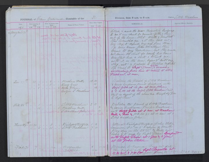Pages 129-130