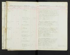 Pages 87-87