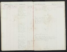 Pages 65-65