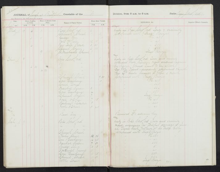 Pages 65-65