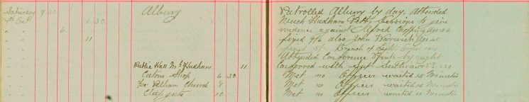 Attended Much Hadham Petty sessions to give Evidence against Alfred Chopping also John Warwick breach of light order 1915