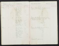 Pages 54-54