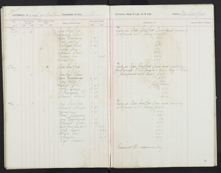 Pages 54-54