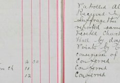 Received Information of suspected Suffragettes visiting Furneaux Pelham, reported same to Supt Foster by Telephone