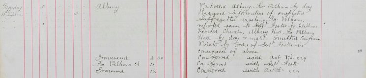 Received Information of suspected Suffragettes visiting Furneaux Pelham, reported same to Supt Foster by Telephone