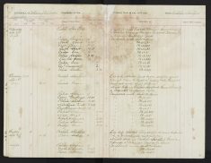 Pages 091-091