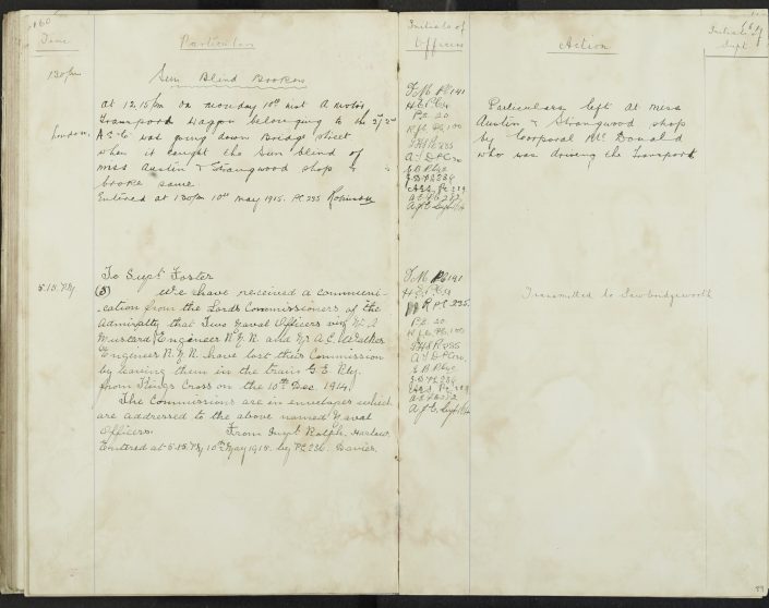 Pages 160-161