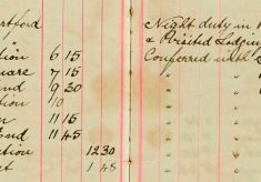 Attended Bishop's Stortford Cattle Market issuing licences for the removal of swine, attended court to prove service of summons upon Henry H Clayden