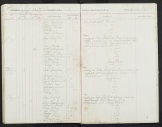 Pages 74-74