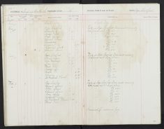 Pages 40-40
