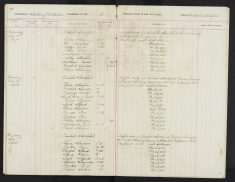 Pages 080-080