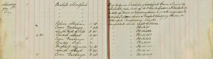 Inspected Sale Books of H O Lee H Sparrow and F Handscombe re sale of Arms and ammunition