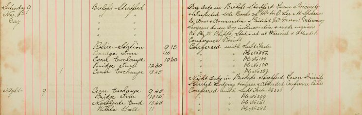 Inspected Sale books Of Mr H O Lee and H Sparrow Re Arms and Ammunitions, Visited Mr Mason Veterinary Surgeons  to see dog in Quarantine and made enquiries re Private W Philipp's Stationed at Warwick