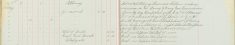 Albury and Furneaux Pelham re Army and Navy Non- Cominissioned Officers