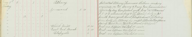 Albury and Furneaux Pelham re Army and Navy Non- Cominissioned Officers
