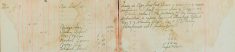 Made enquiries re coal missed from an engine at Thorley value 2/- the property of Harry Cox, submitted a report against, Winifred Clark age 9, and Stanley Clark age 8 of Thorley