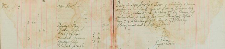 Made enquiries re coal missed from an engine at Thorley value 2/- the property of Harry Cox, submitted a report against, Winifred Clark age 9, and Stanley Clark age 8 of Thorley
