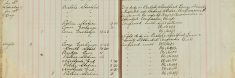 Inspected Sale Books of H O Lee H Sparrow and F Handscombe re sale of arms and ammunition