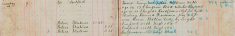 Served summons upon William Webb (personally) for fruit stealing