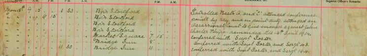 Attended occasional Court to give evidence against John Charles Phipp.