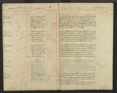 Pages 012-012