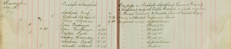 Made enquiries re Ernest Edwards
