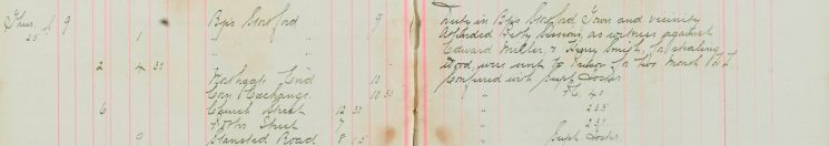Attended Petty Sessions as witness against Edward Miller and Henry Smith in stealing wood, 2 months H L
